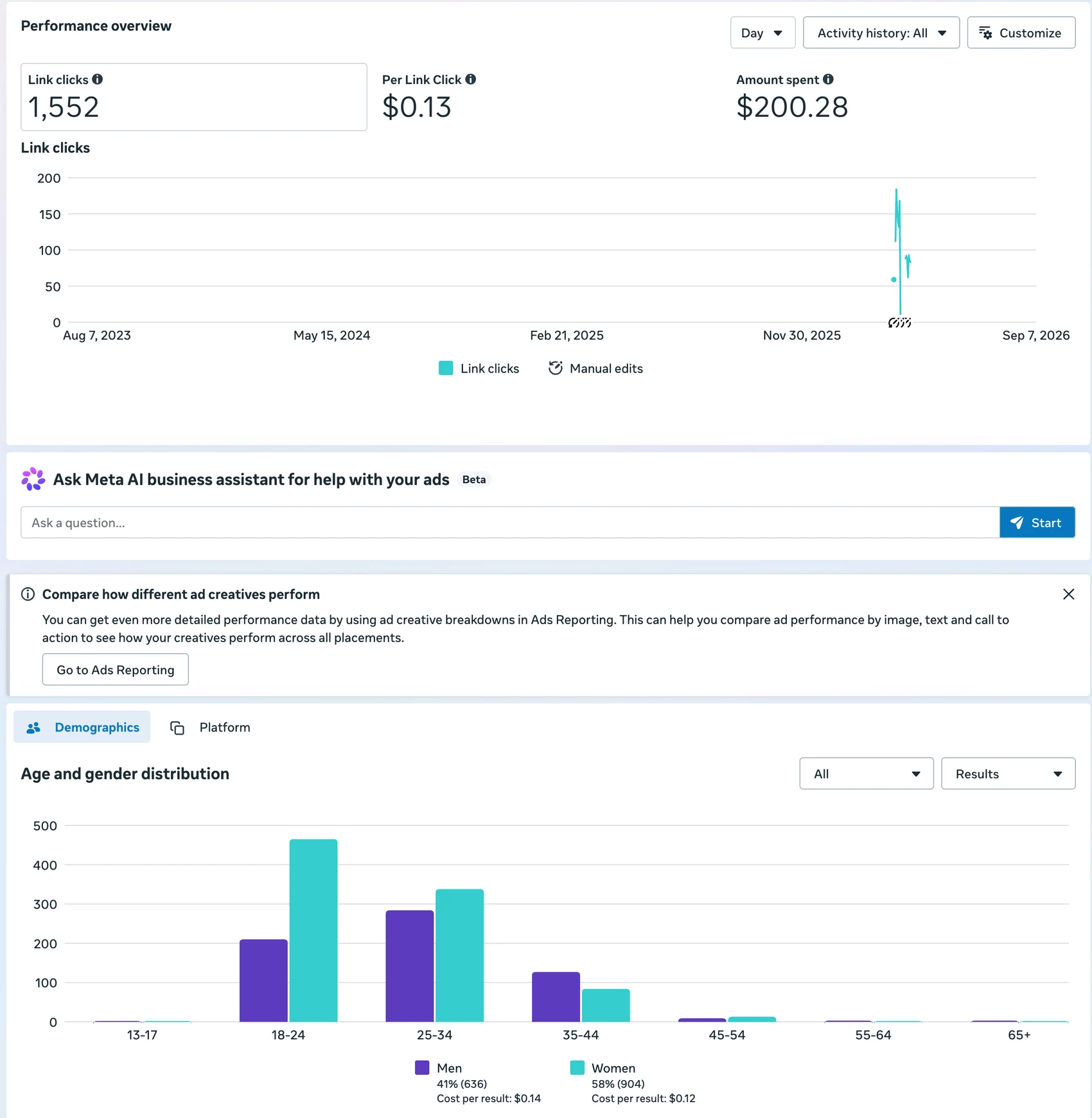 Report 01 · Link-click activity